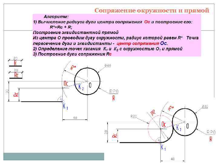 Сопряжение окружности и прямой 
