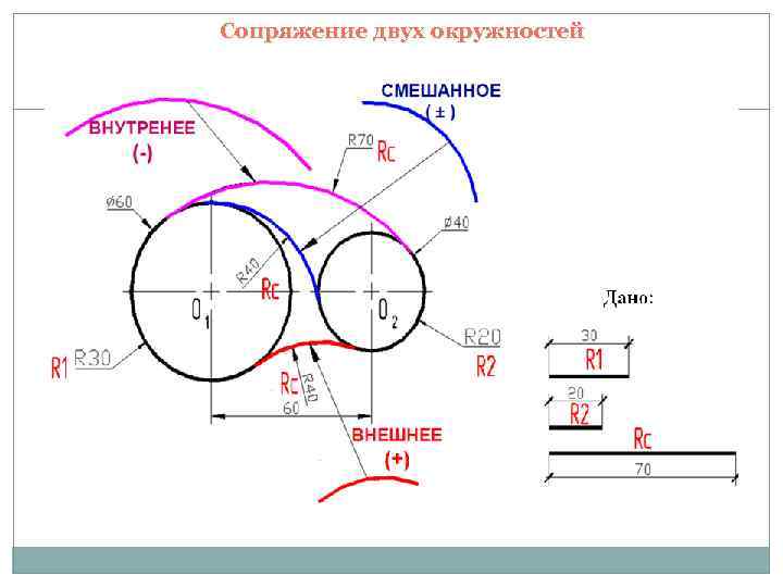 Сопряжение двух окружностей 