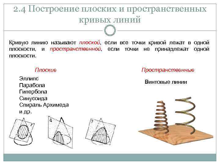 2. 4 Построение плоских и пространственных кривых линий Кривую линию называют плоской, если все