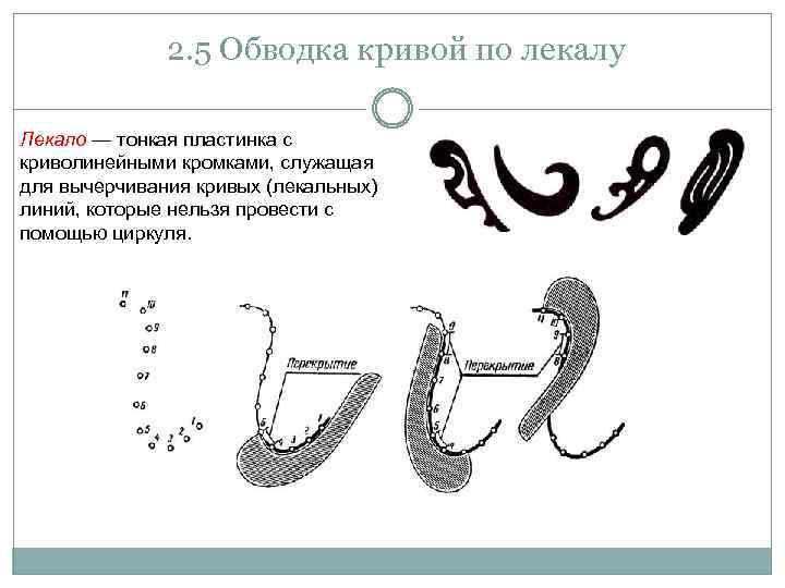 2. 5 Обводка кривой по лекалу Лекало — тонкая пластинка с криволинейными кромками, служащая