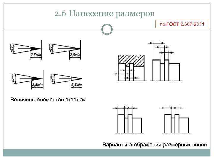 2. 6 Нанесение размеров по ГОСТ 2. 307 -2011 Величины элементов стрелок Варианты отображения