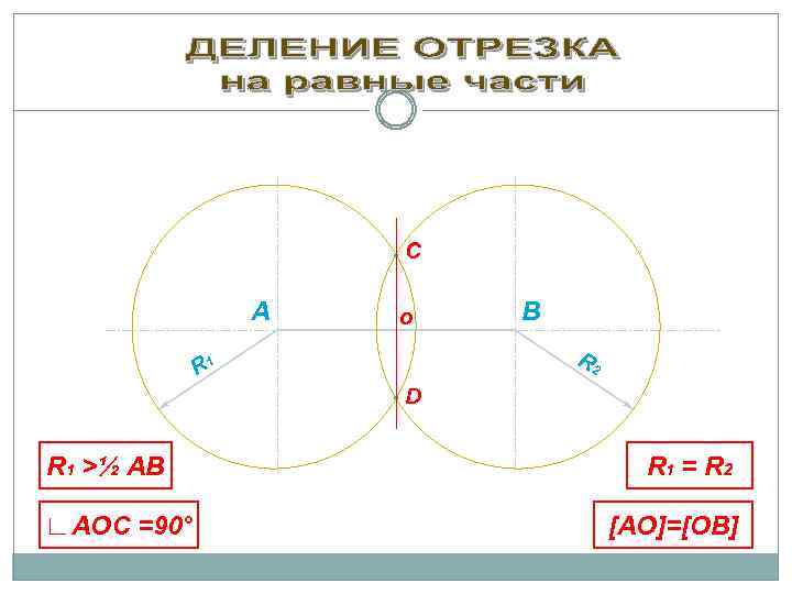  • С А o R 2 R 1 • R 1 >½ AB