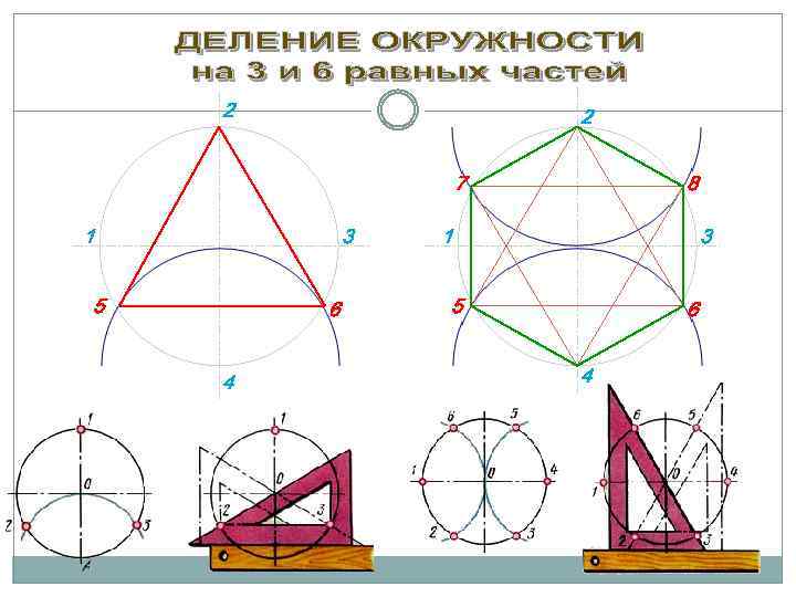 Построение геометрических фигур презентация