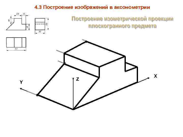 Как вы думаете чем отличается технический рисунок от аксонометрической проекции