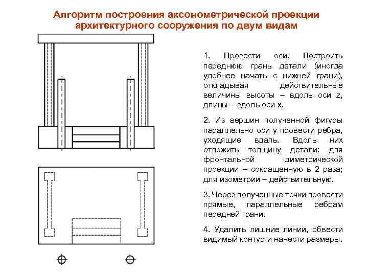Алгоритм построения аксонометрической проекции архитектурного сооружения по двум видам 1. Провести оси. Построить переднюю