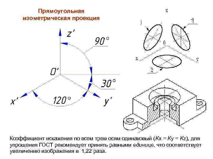 Какой чертеж соответствует аксонометрии