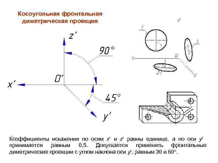 Положение осей в прямоугольной диметрической проекции изображено на рисунке