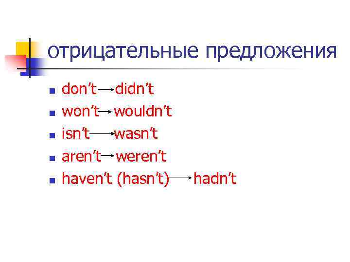 отрицательные предложения n n n don’t didn’t wouldn’t isn’t wasn’t aren’t weren’t haven’t (hasn’t)