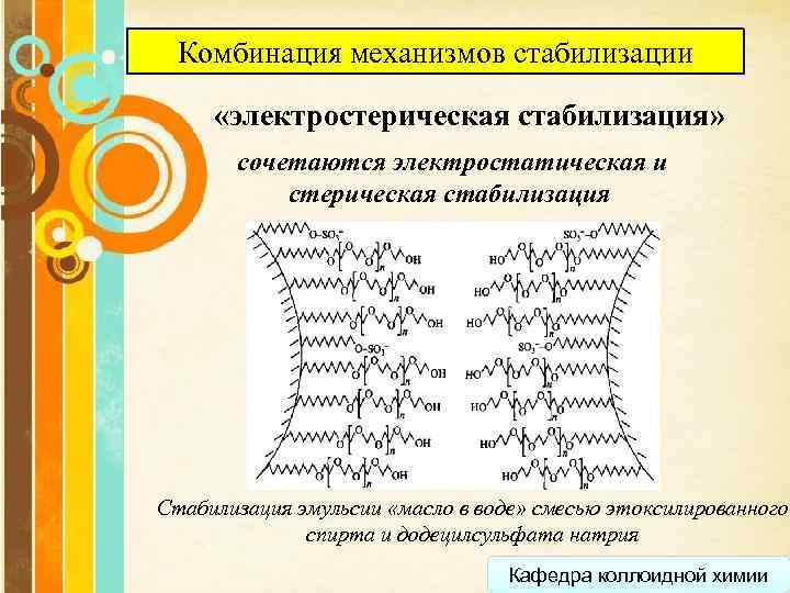 Комбинация механизмов стабилизации «электростерическая стабилизация» сочетаются электростатическая и стерическая стабилизация Стабилизация эмульсии «масло в