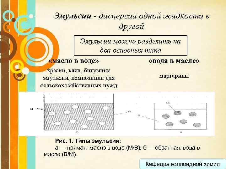 Эмульсии - дисперсии одной жидкости в другой Эмульсии можно разделить на два основных типа