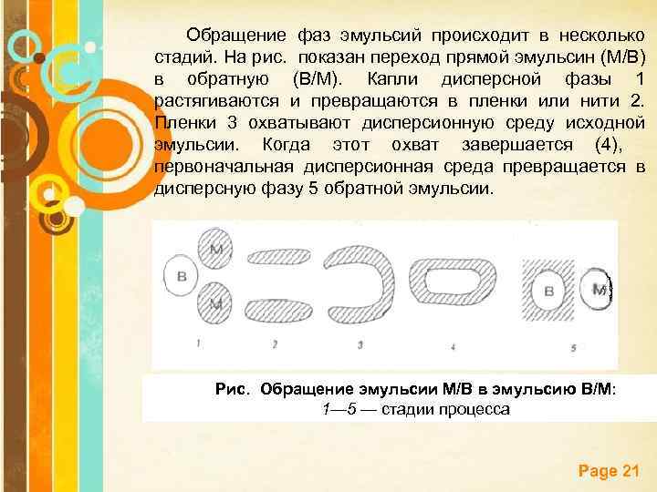 Обращение фаз эмульсий происходит в несколько стадий. На рис. показан переход прямой эмульсин (М/В)