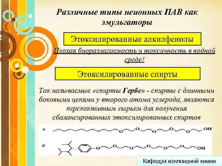 Различные типы неионных ПАВ как эмульгаторы Этоксилированные алкилфенолы Плохая биоразлагаемость и токсичность в водной