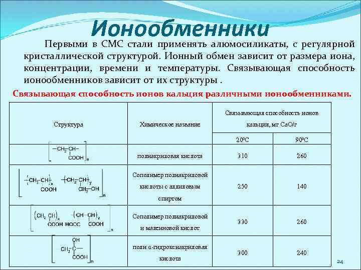 Ионообменники Первыми в СМС стали применять алюмосиликаты, с регулярной кристаллической структурой. Ионный обмен зависит
