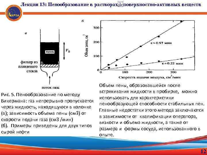 Лекция 13: Пенообразование в растворах поверхностно-активных веществ Рис. 5. Пенообразование по методу Бикермана: газ непрерывно