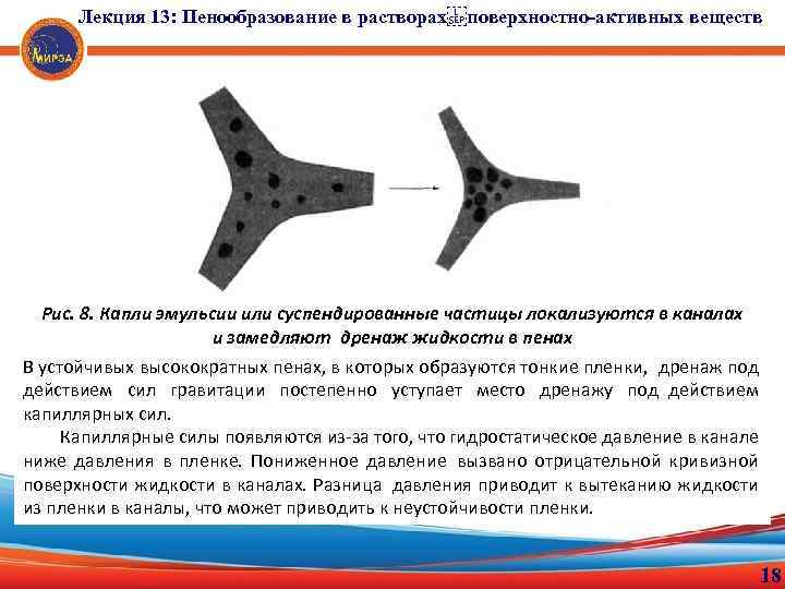 Лекция 13: Пенообразование в растворах поверхностно-активных веществ Рис. 8. Капли эмульсии или суспендированные частицы локализуются