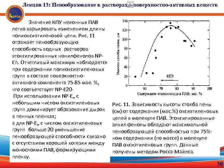 Лекция 13: Пенообразование в растворах поверхностно-активных веществ Значение КПУ неионных ПАВ легко варьировать изменением длины