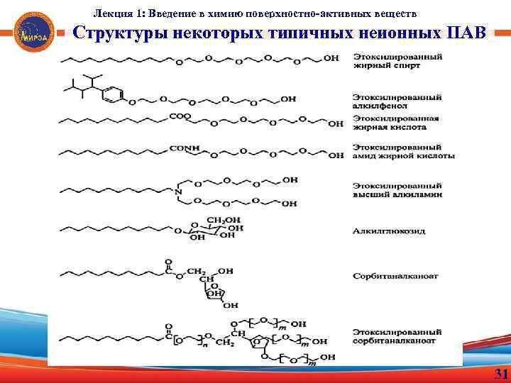 Высшие Жирные Спирты С12 С16 Купить