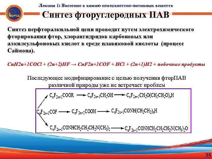 Лекция 1: Введение в химию поверхностно-активных веществ Синтез фторуглеродных ПАВ Синтез перфторалкильной цепи проводят