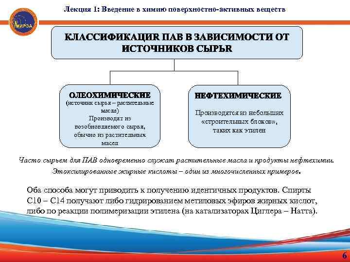 Лекция 1: Введение в химию поверхностно-активных веществ (источник сырья – растительные масла) Производят из