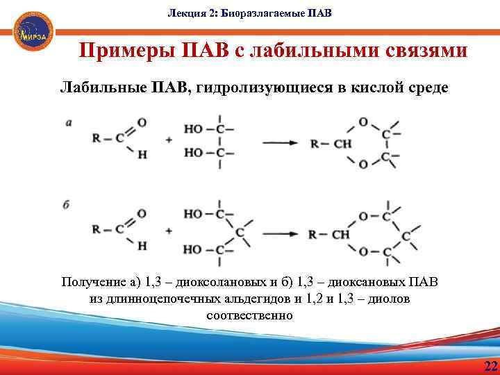 Лекция 2: Биоразлагаемые ПАВ Примеры ПАВ с лабильными связями Лабильные ПАВ, гидролизующиеся в кислой