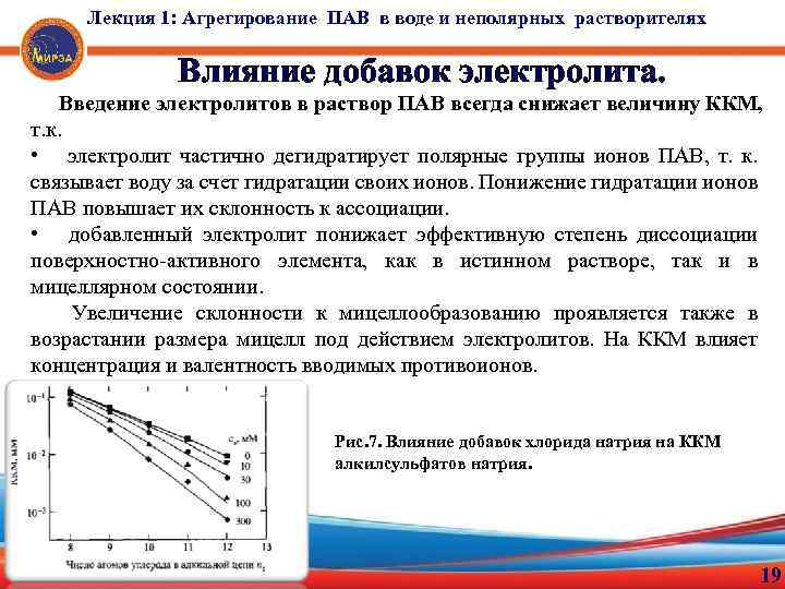 Лекция 1: Агрегирование ПАВ в воде и неполярных растворителях Влияние добавок электролита. Введение электролитов