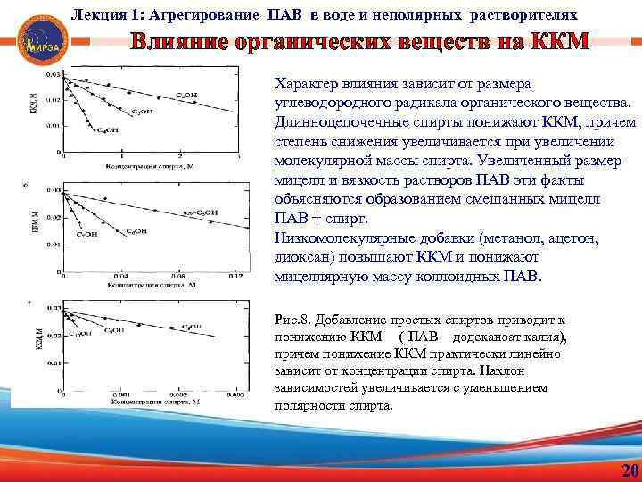 Лекция 1: Агрегирование ПАВ в воде и неполярных растворителях Влияние органических веществ на ККМ