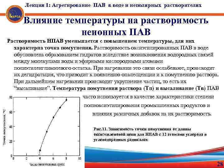 Лекция 1: Агрегирование ПАВ в воде и неполярных растворителях Влияние температуры на растворимость неионных