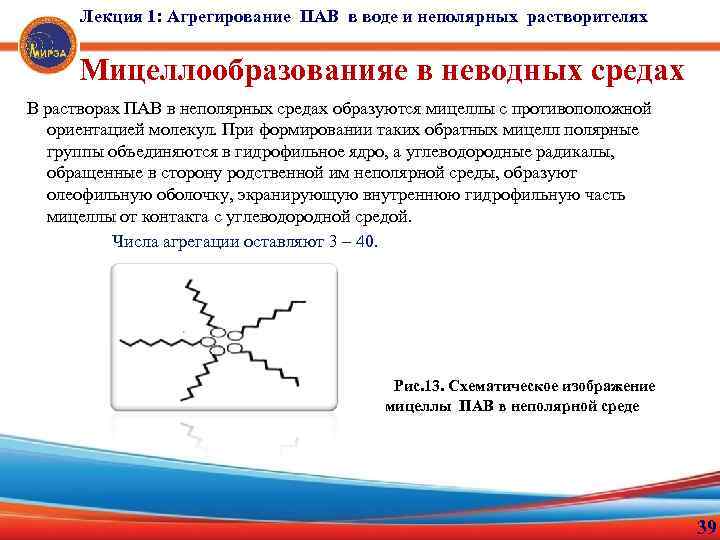 Лекция 1: Агрегирование ПАВ в воде и неполярных растворителях Мицеллообразованияе в неводных средах В