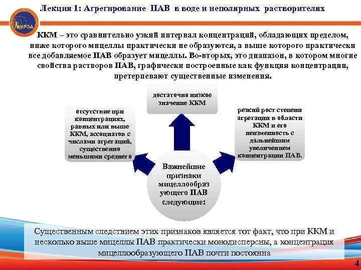 Лекция 1: Агрегирование ПАВ в воде и неполярных растворителях ККМ – это сравнительно узкий