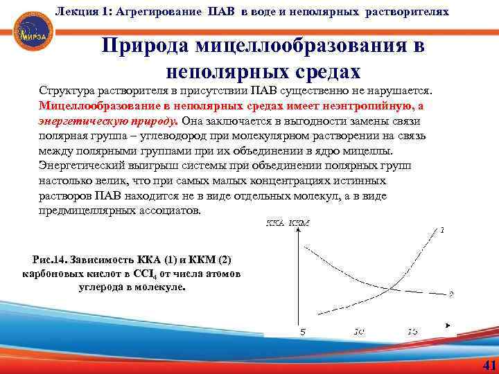 Лекция 1: Агрегирование ПАВ в воде и неполярных растворителях Природа мицеллообразования в неполярных средах