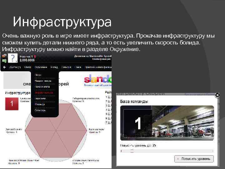 Инфраструктура Очень важную роль в игре имеет инфраструктура. Прокачав инфраструктуру мы сможем купить детали