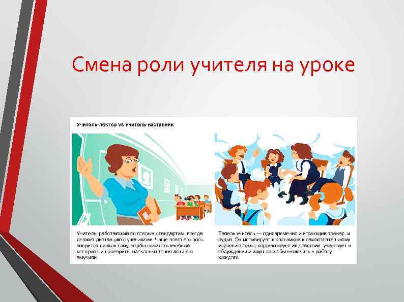Смена роли учителя на уроке 