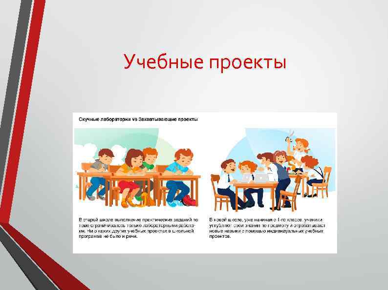 Учебные проекты 