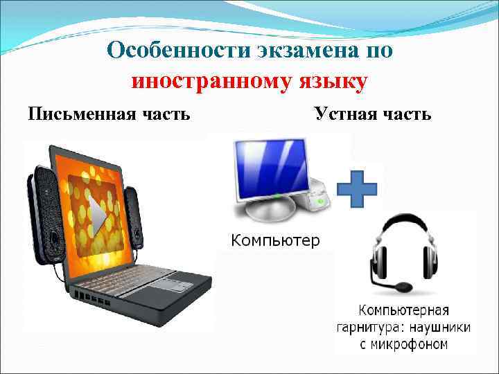 Особенности экзамена по иностранному языку Письменная часть Устная часть 