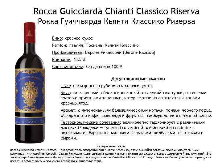 Rocca Guicciarda Chianti Classico Riserva Рокка Гуиччьярда Кьянти Классико Ризерва Вино: красное сухое Регион: