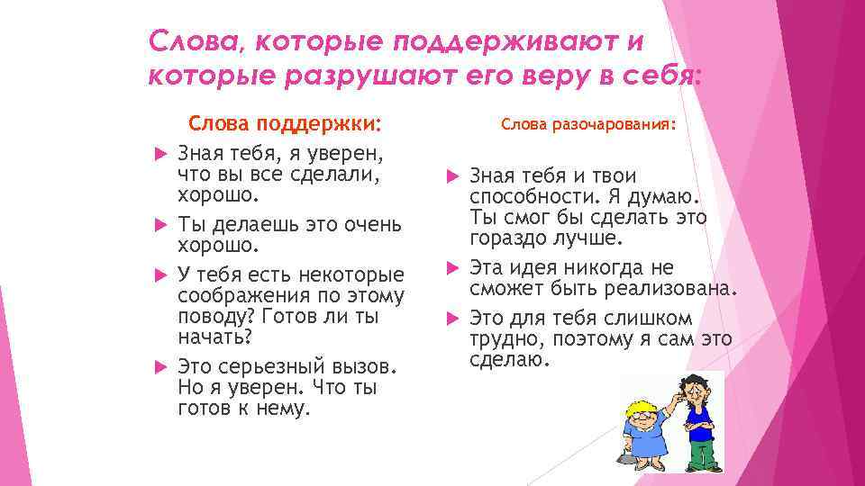 Слова, которые поддерживают и которые разрушают его веру в себя: Слова поддержки: Зная тебя,