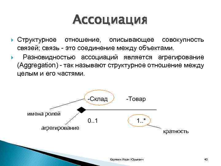 Ассоциация Структурное отношение, описывающее совокупность связей; связь это соединение между объектами. Разновидностью ассоциаций является