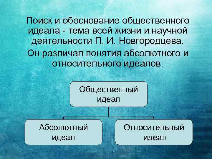 Социально правовое государство это идеал образец