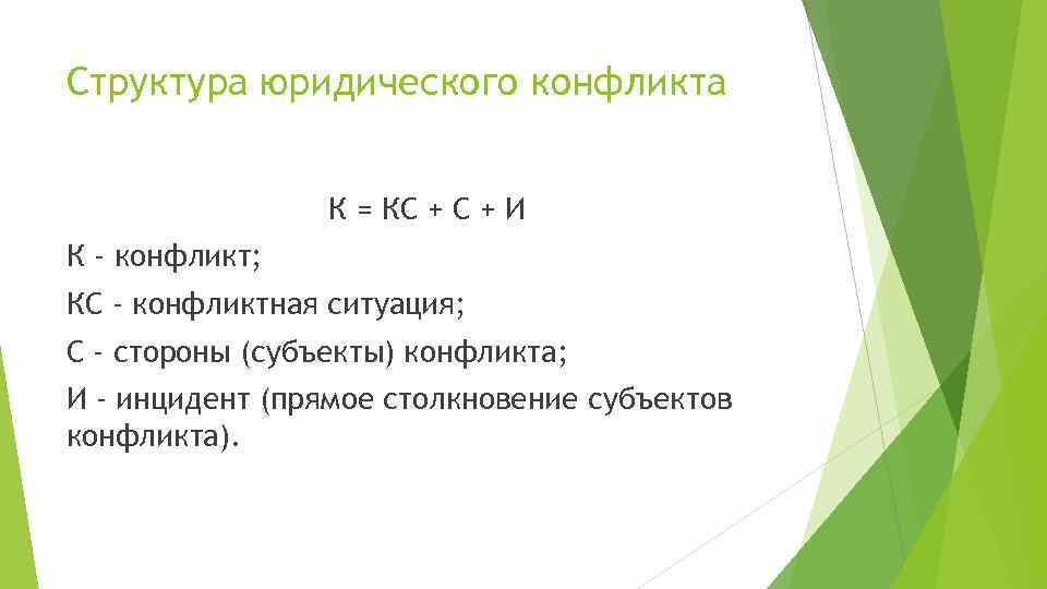 Структура юридического конфликта К = КС + И К - конфликт; КС - конфликтная