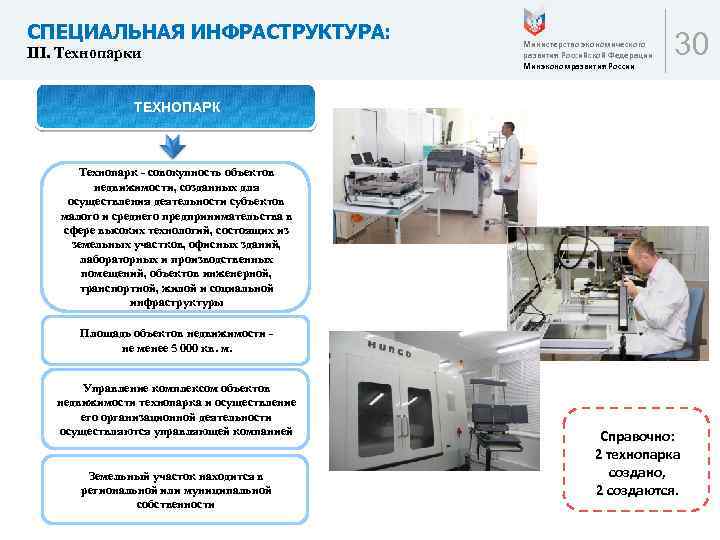 СПЕЦИАЛЬНАЯ ИНФРАСТРУКТУРА: III. Технопарки Министерство экономического развития Российской Федерации Минэкономразвития России 30 ТЕХНОПАРК Технопарк