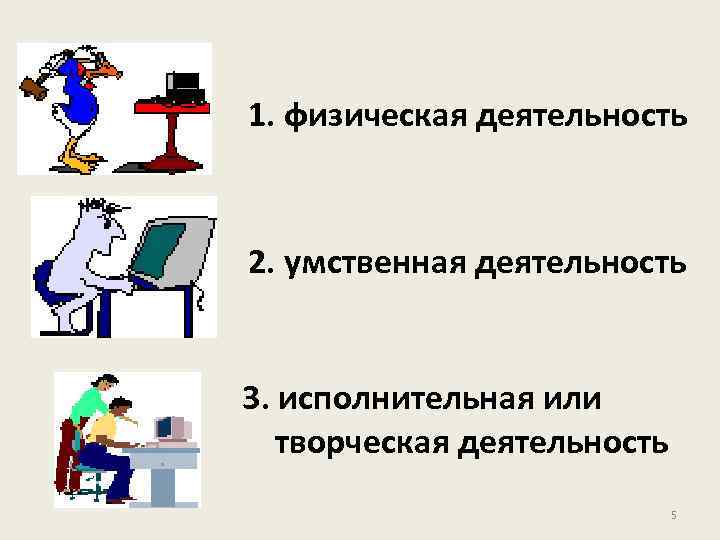 1. физическая деятельность 2. умственная деятельность 3. исполнительная или творческая деятельность 5 