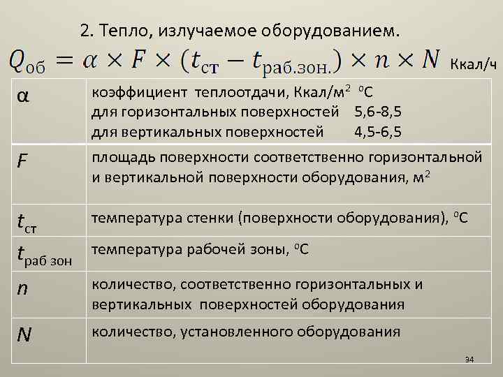 2. Тепло, излучаемое оборудованием. Ккал/ч α F коэффициент теплоотдачи, Ккал/м 2 o. С для