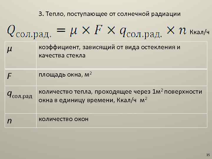 3. Тепло, поступающее от солнечной радиации Ккал/ч μ коэффициент, зависящий от вида остекления и