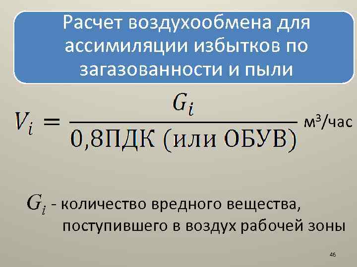 Расчет воздухообмена для ассимиляции избытков по загазованности и пыли м 3/час Gi - количество
