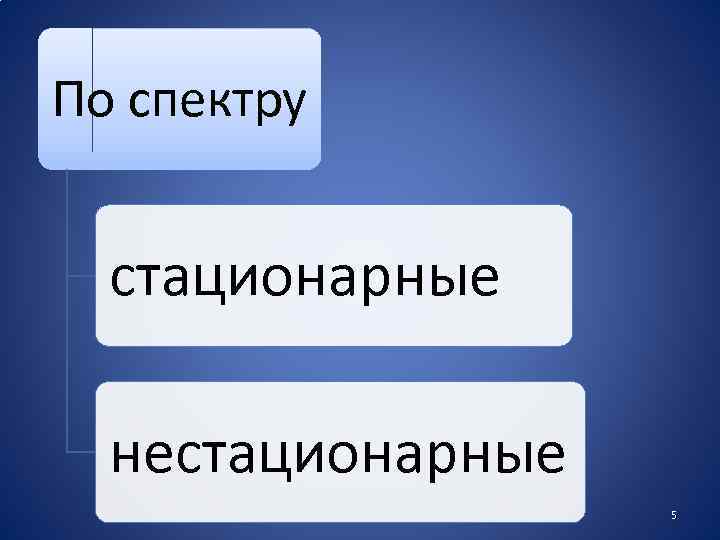 По спектру стационарные нестационарные 5 