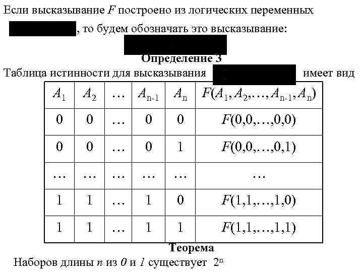 Если высказывание F построено из логических переменных , то будем обозначать это высказывание: Определение