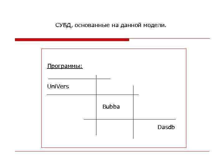 СУБД, основанные на данной модели. Программы: Uni. Vers Bubba Dasdb 