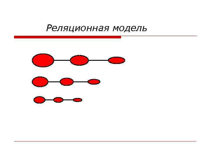 Реляционная модель 