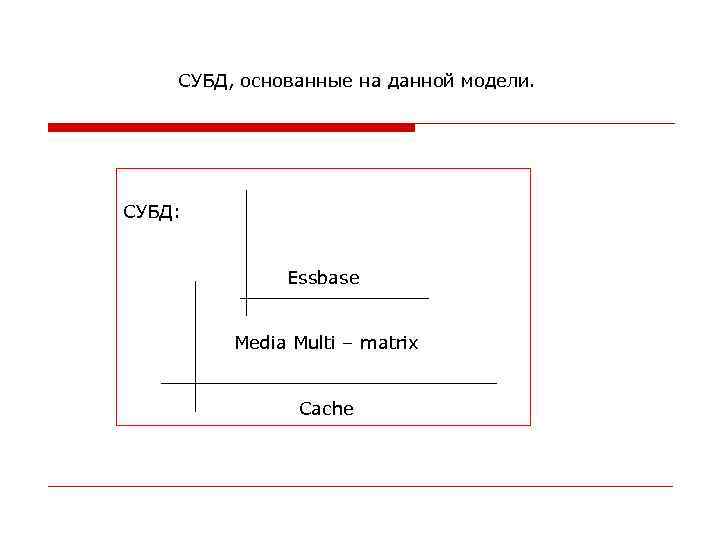 СУБД, основанные на данной модели. СУБД: Essbase Media Multi – matrix Cache 