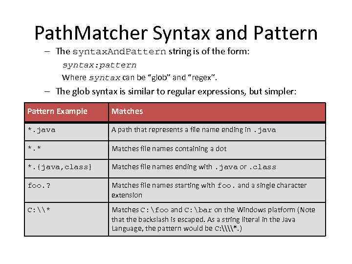 Path. Matcher Syntax and Pattern – The syntax. And. Pattern string is of the